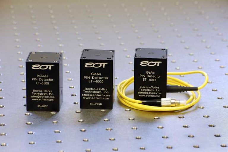 >12.5GHz Photodetectors