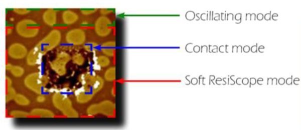 csi_softresiscope_3