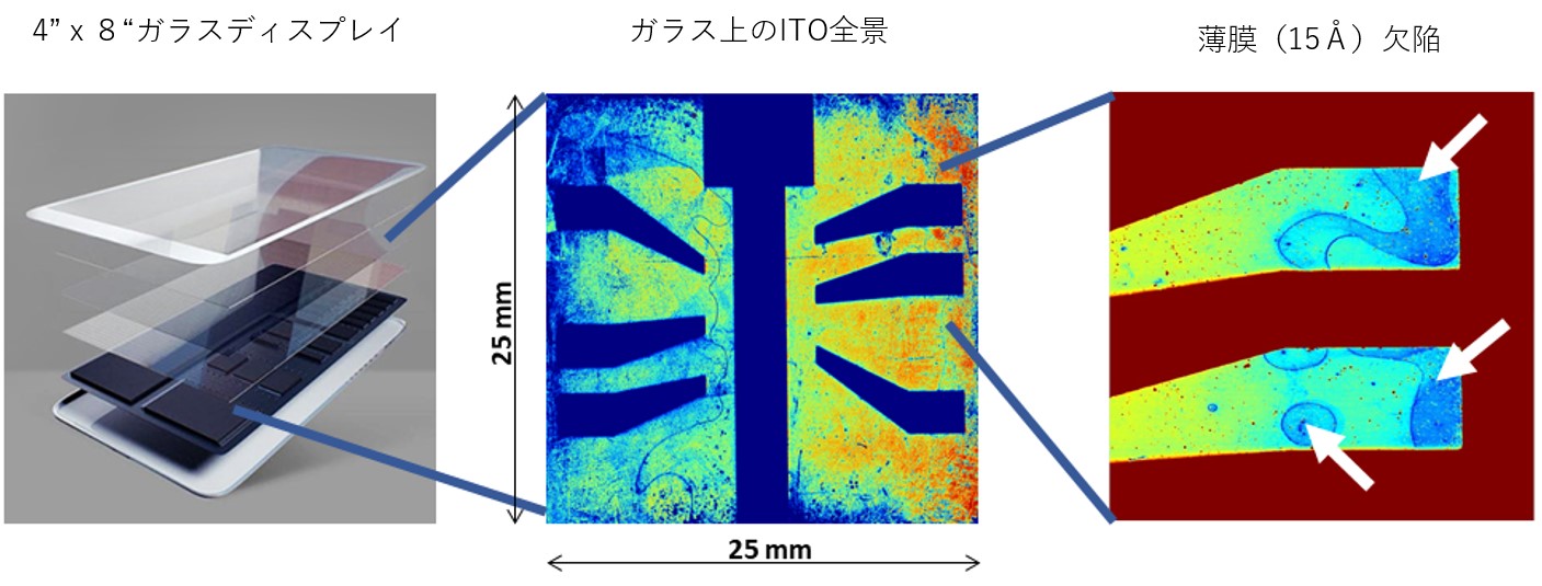 ディスプレイ基板でのITO薄膜など膜厚変化の検出の画像