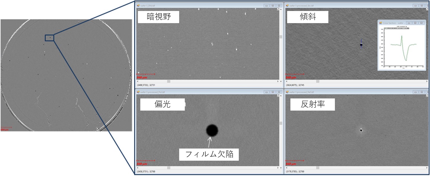 半導体基板での暗視野 偏光 傾斜 反射でのコーティング欠陥検出画像