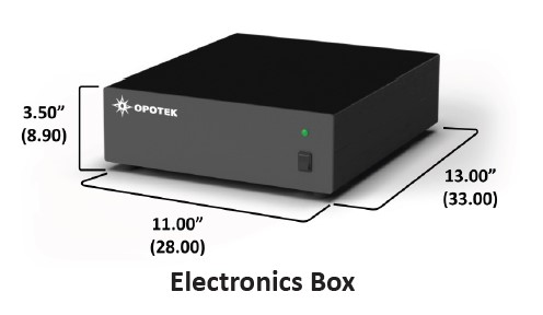Dimension-Opolette UX ElectronicsBox20240209
