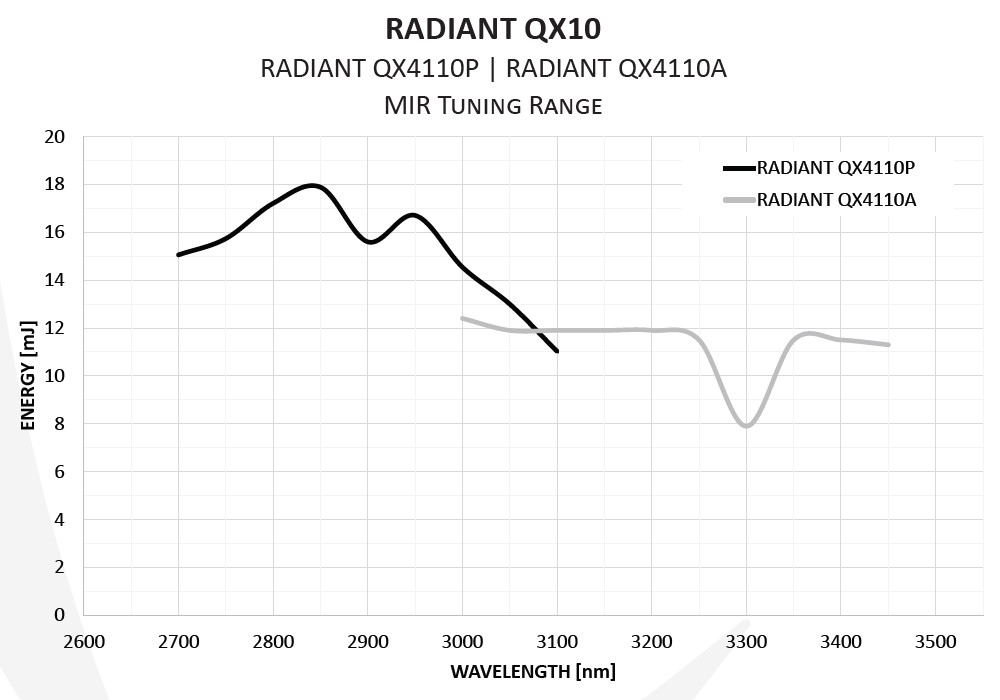 Opotek-QX10-20240226