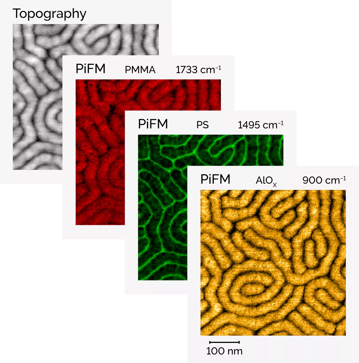 PS-b-PMMA_AlOx_layers-1518x1536