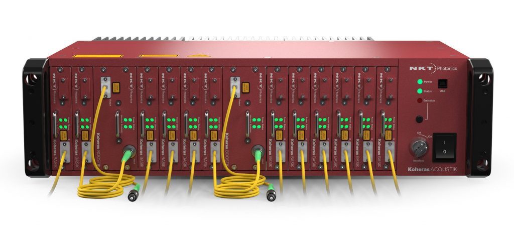 マルチチャンネル 狭線幅 単一周波数ファイバレーザー Koheras ACOUSTIK