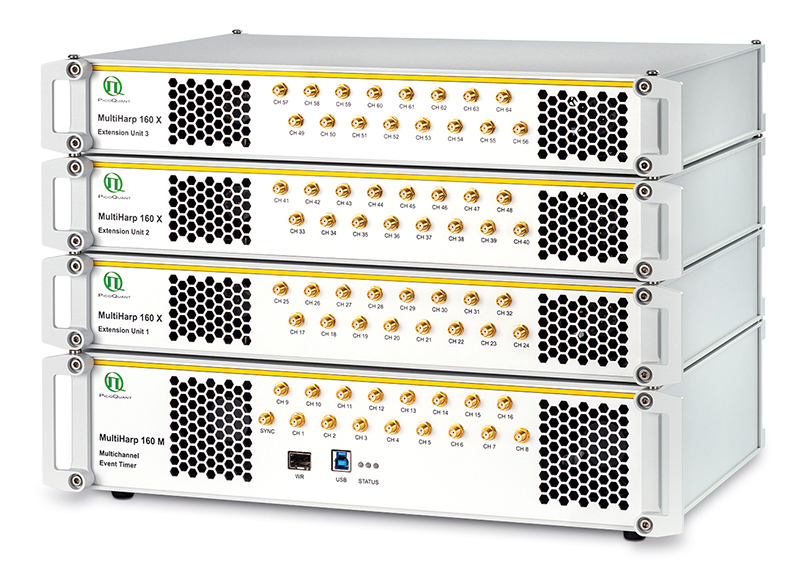 PicoQuant_multiharp160