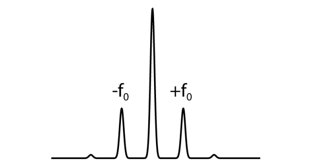 Qubig_PM