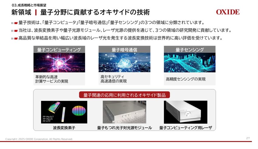 図8：株式会社オキサイド個人投資家向け会社説明会資料（2025年8月７日実施）より抜粋