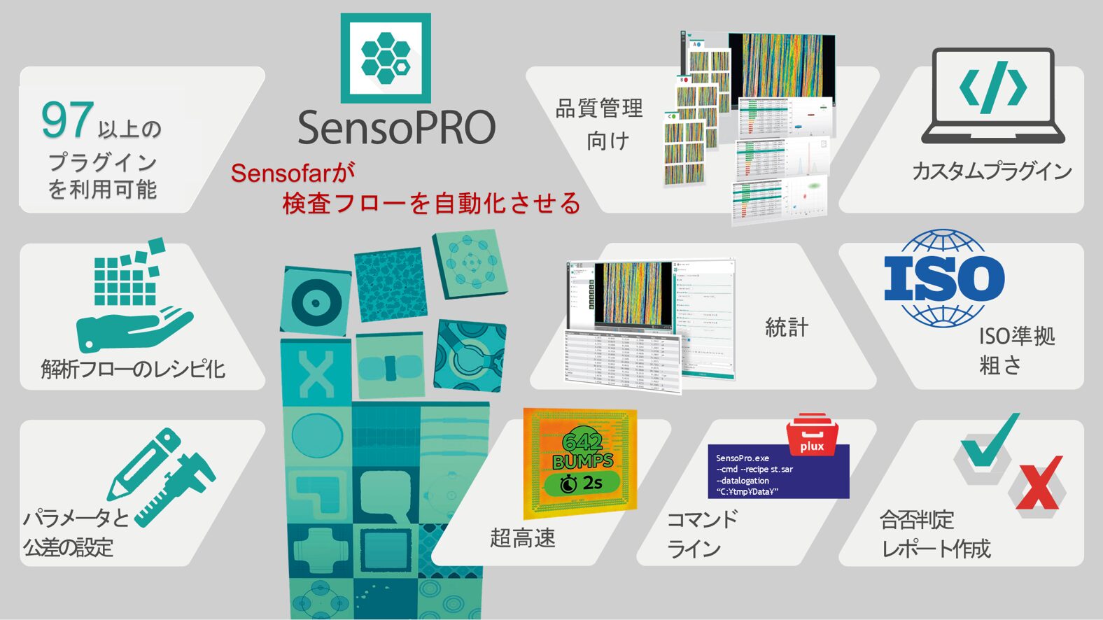 SensoPRO