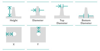 SensoPRO_image