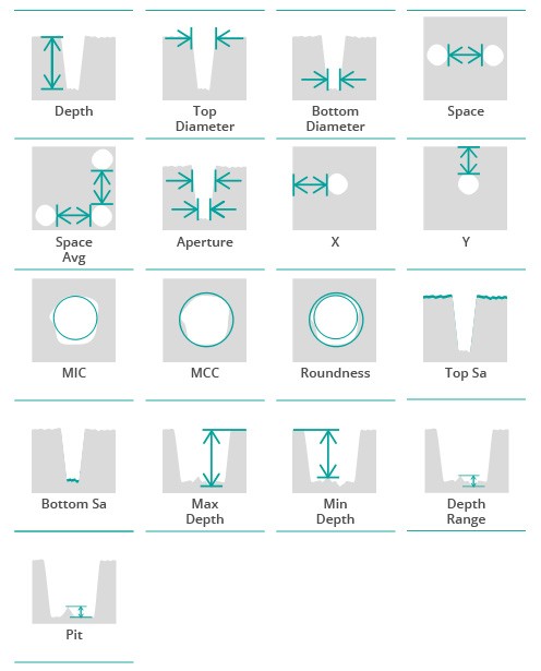 SensoPRO_image