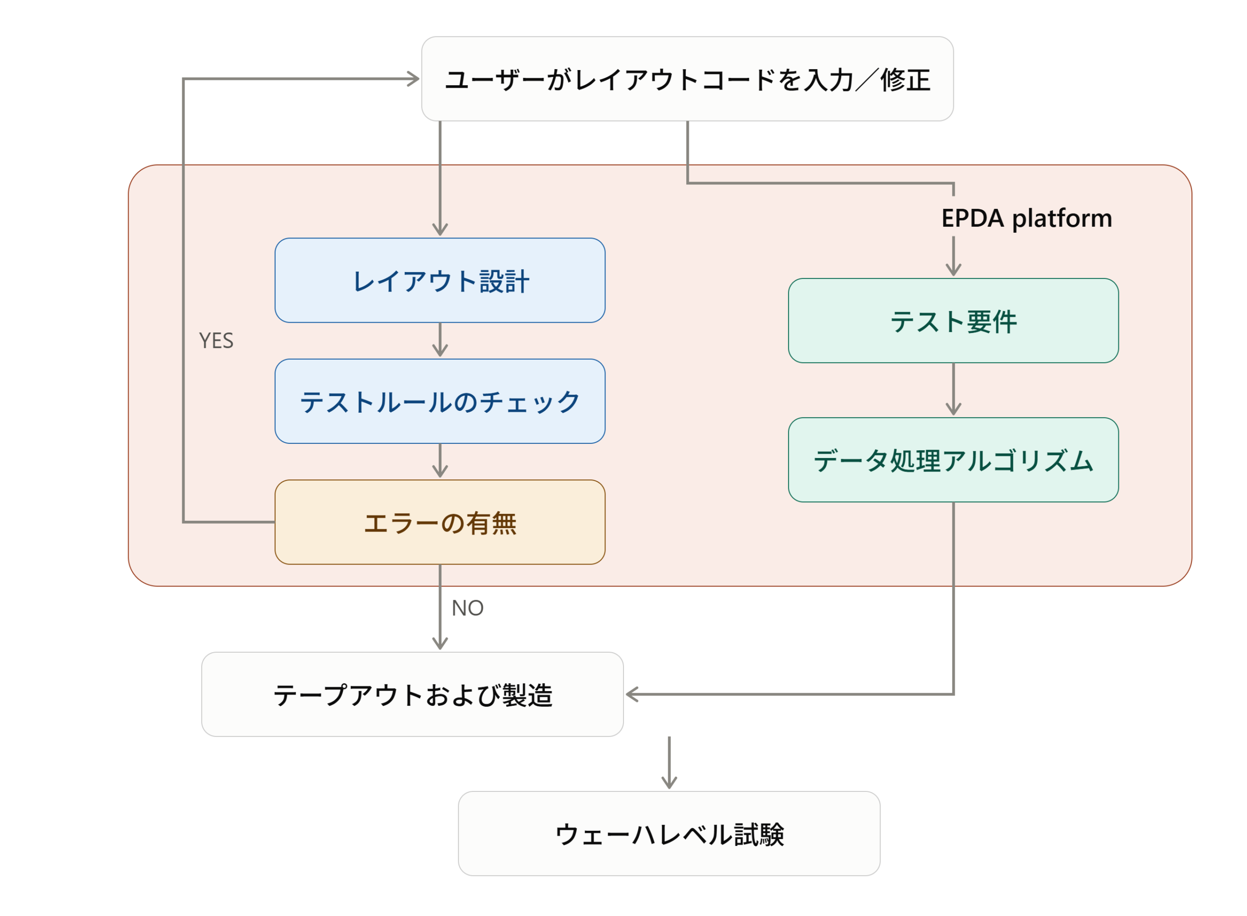 ETSC_TDK_feature