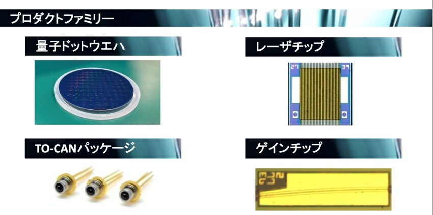 図5:【QDレーザ】のシリコンフォトニクスに適した【量子ドッドレーザー】(参照:DP0056-03https://www.qdl-laser.com/_files/ugd/671e95_320decf7dc024b2f98a7f7306a136495.pdf)