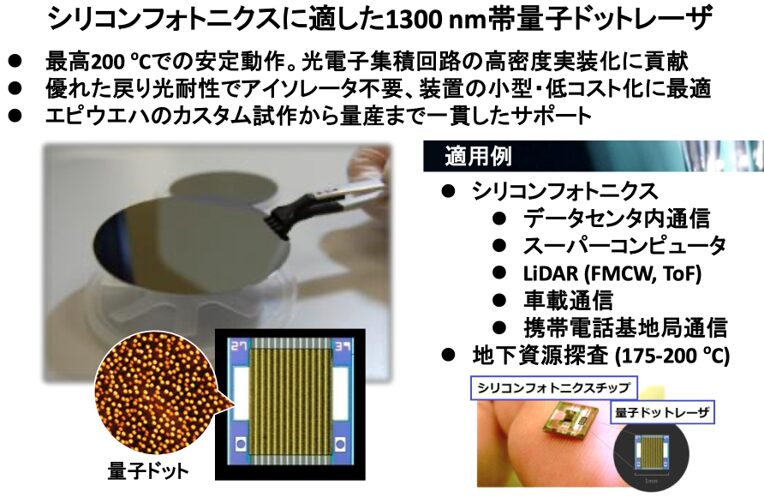【QDレーザ】のシリコンフォトニクスに適した【量子ドッドレーザー】-1