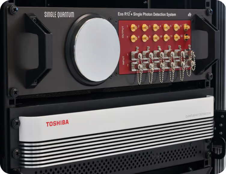 ファイバー結合型QKD用SNSPDシステム Single Quantum TeleQKD Line